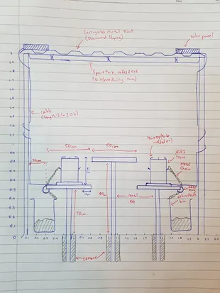 Sketch of communal cooking station
